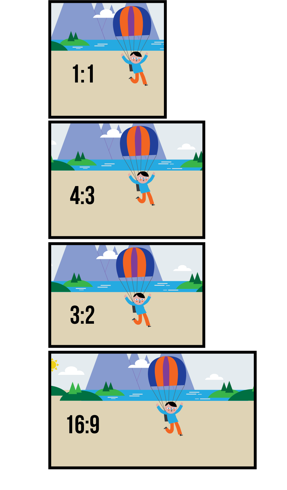 Aspect ratio comparisons